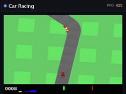 Car Racing