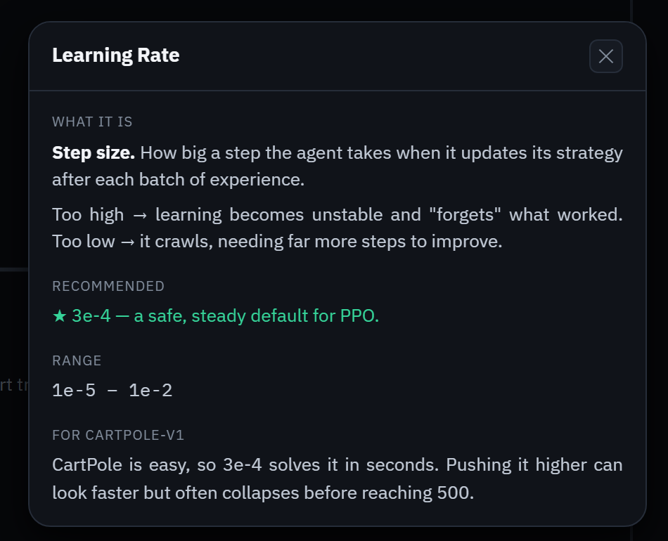 In-context hyperparameter explanation — the Learning Rate popup