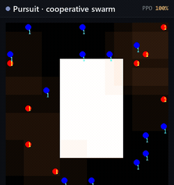 Pursuit